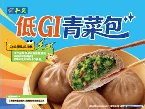 低GI青菜包